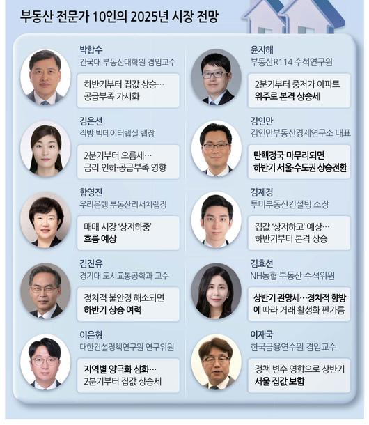 헤럴드경제