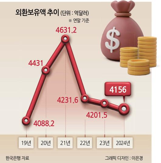 헤럴드경제