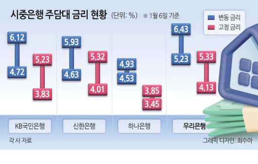 헤럴드경제