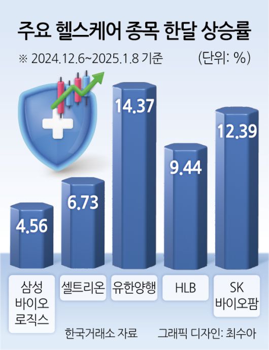 헤럴드경제