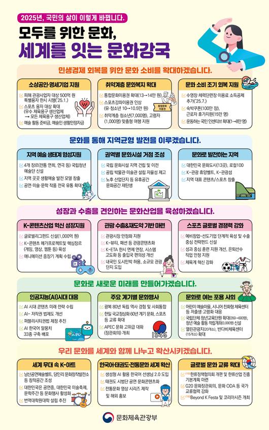 헤럴드경제