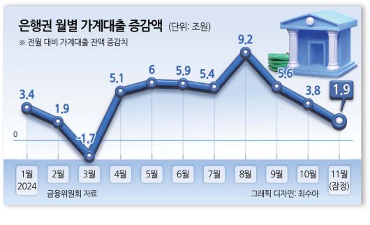 헤럴드경제