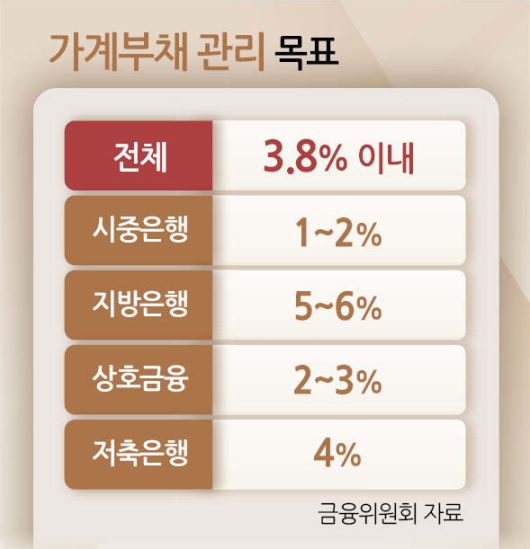 헤럴드경제