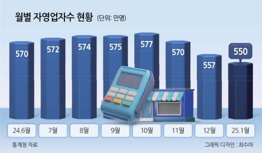 헤럴드경제