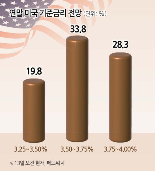 헤럴드경제