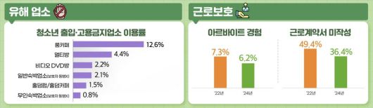 헤럴드경제