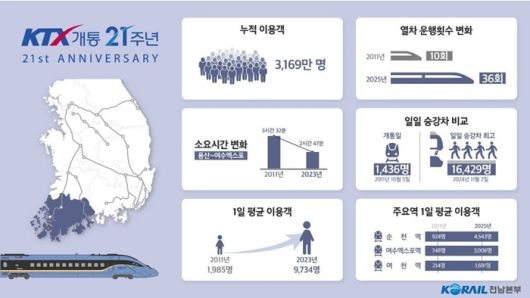 헤럴드경제
