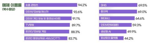 헤럴드경제
