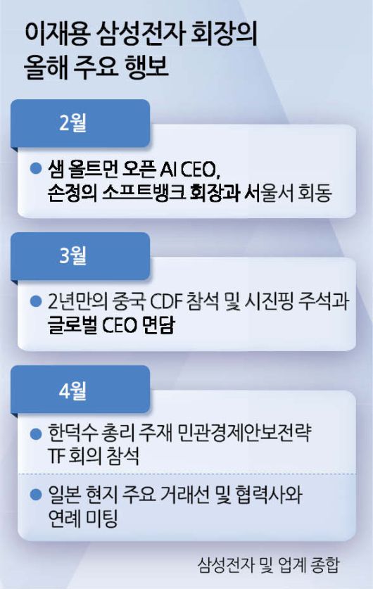 헤럴드경제