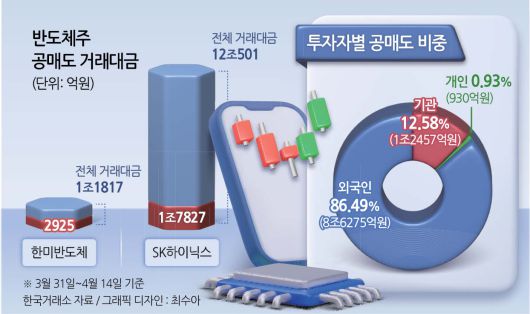 헤럴드경제