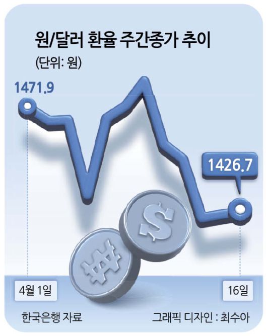 헤럴드경제