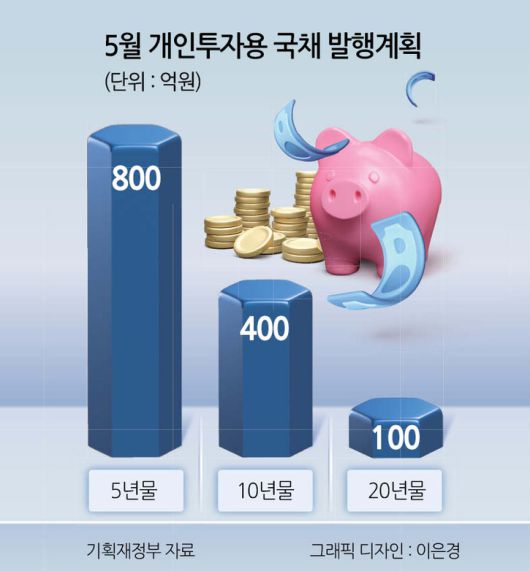 헤럴드경제