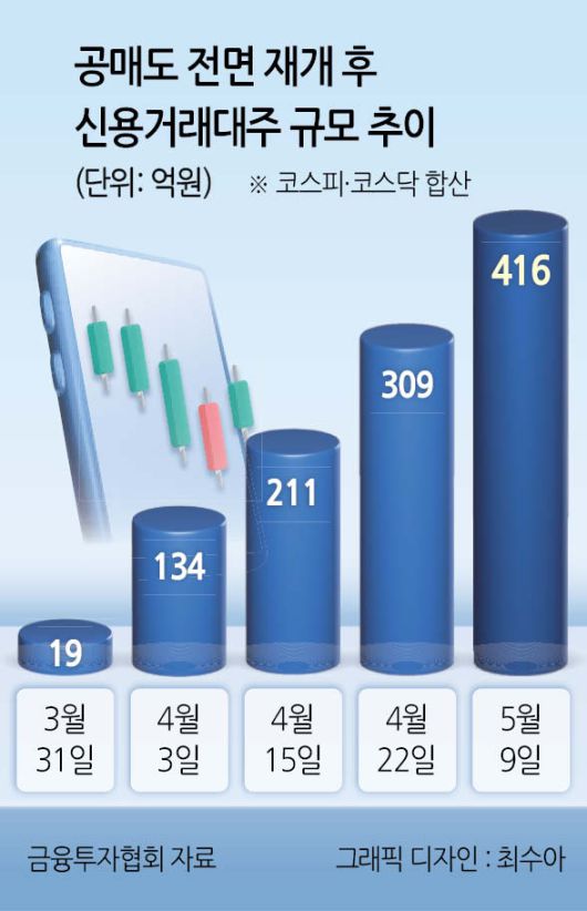 헤럴드경제