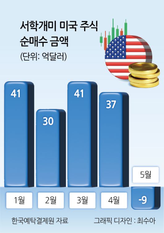헤럴드경제
