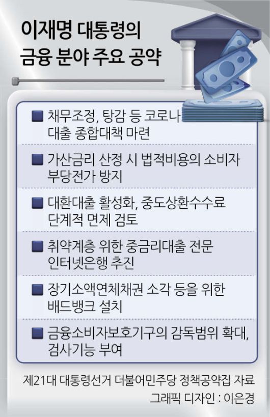 헤럴드경제