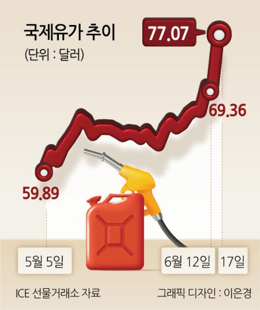 헤럴드경제