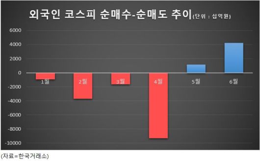 헤럴드경제