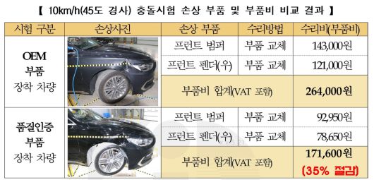 헤럴드경제