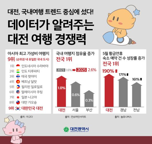 헤럴드경제