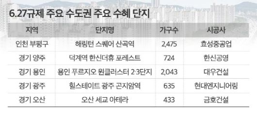 헤럴드경제