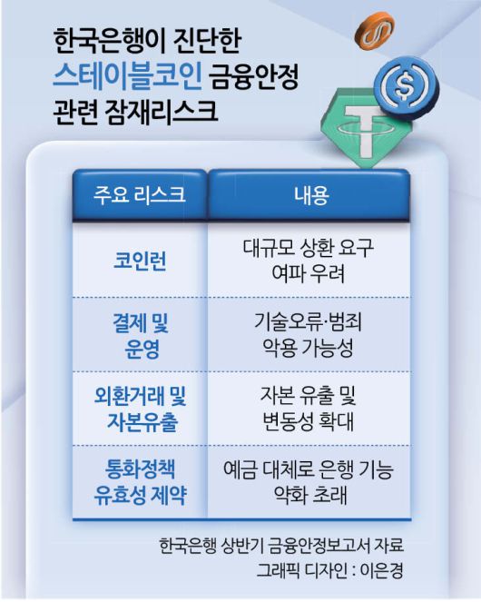 헤럴드경제