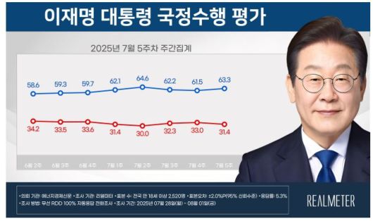 헤럴드경제