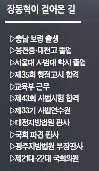 헤럴드경제