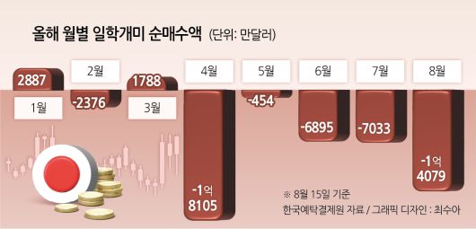 헤럴드경제