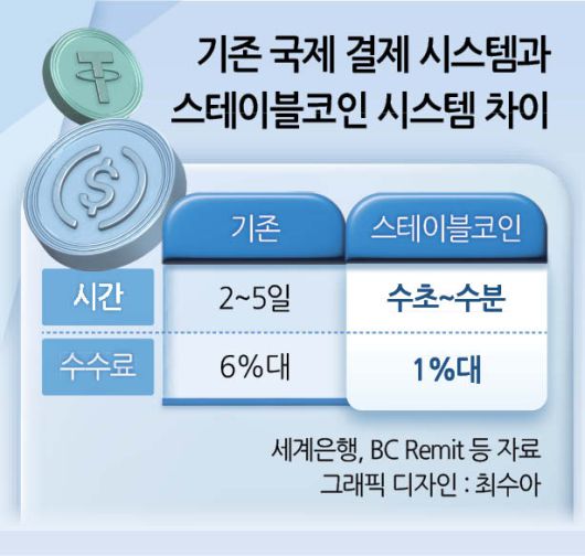 헤럴드경제