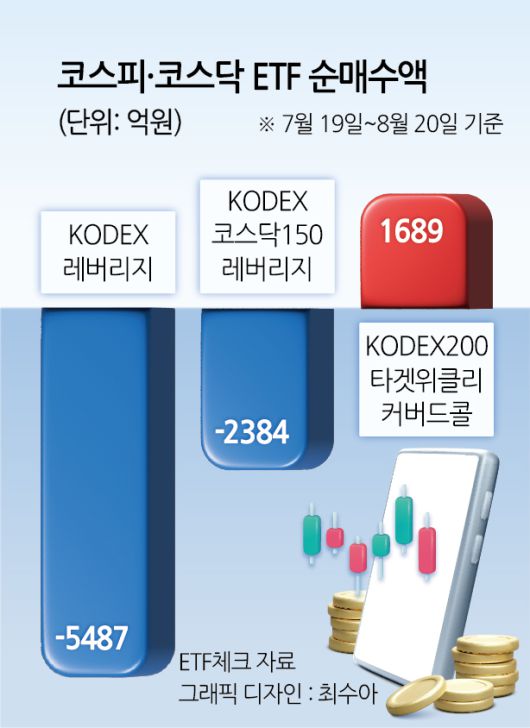 헤럴드경제