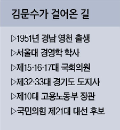 헤럴드경제