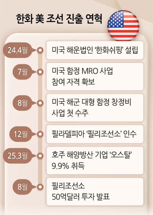 헤럴드경제
