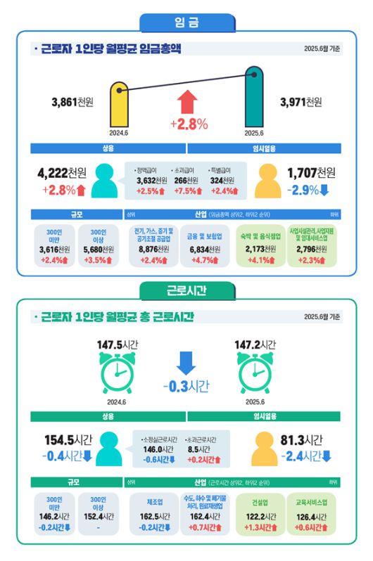 헤럴드경제