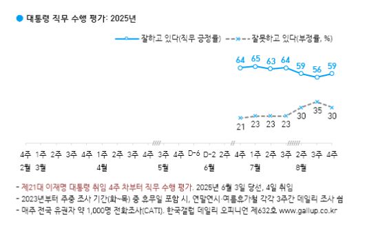 헤럴드경제