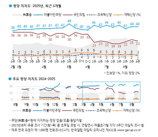 헤럴드경제