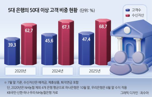 헤럴드경제