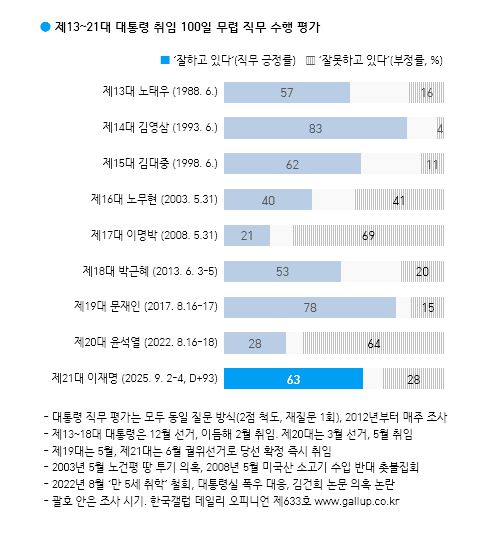 헤럴드경제
