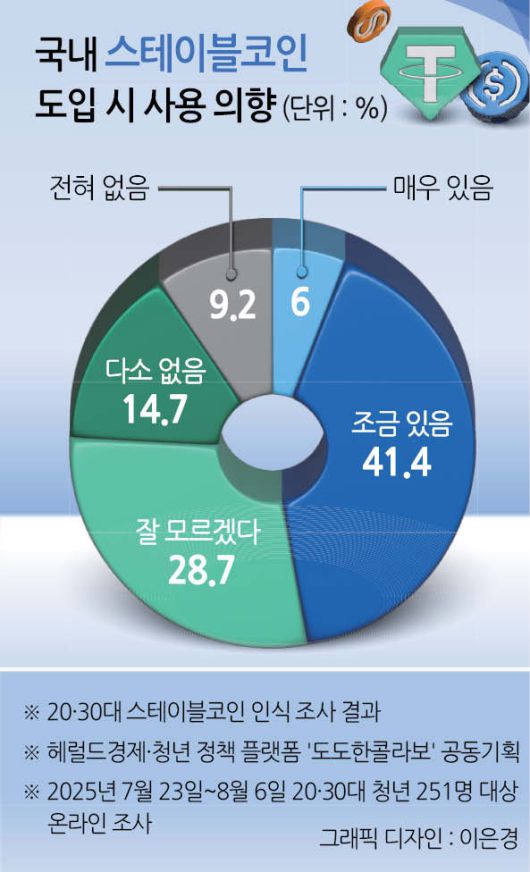 헤럴드경제