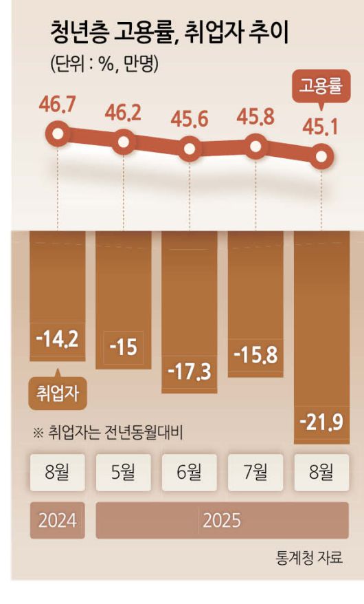 헤럴드경제