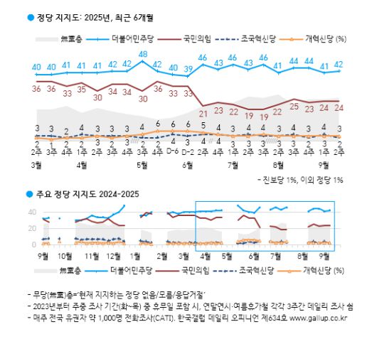 헤럴드경제