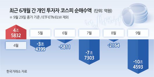 헤럴드경제