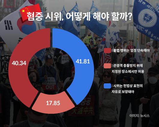 헤럴드경제