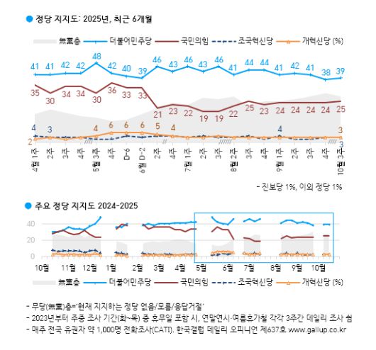 헤럴드경제