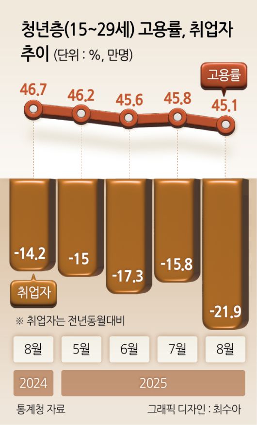 헤럴드경제