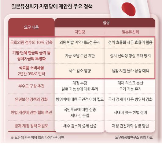 헤럴드경제