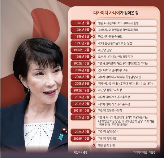 헤럴드경제