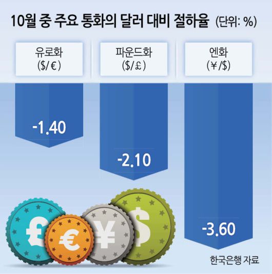 헤럴드경제