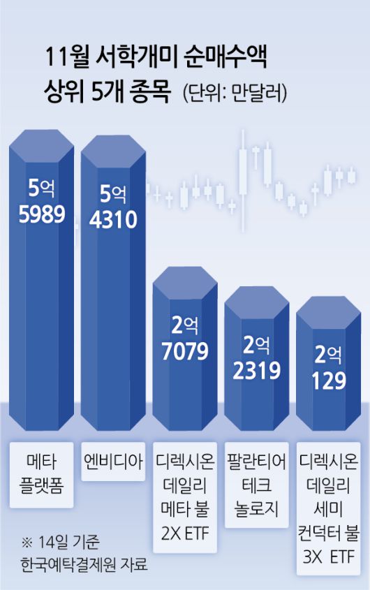 헤럴드경제