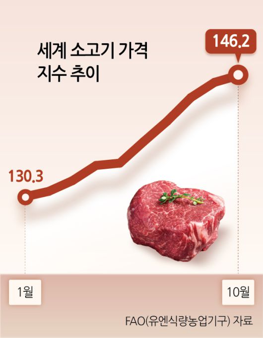 헤럴드경제