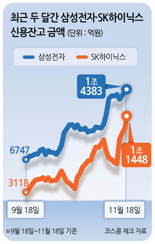 헤럴드경제